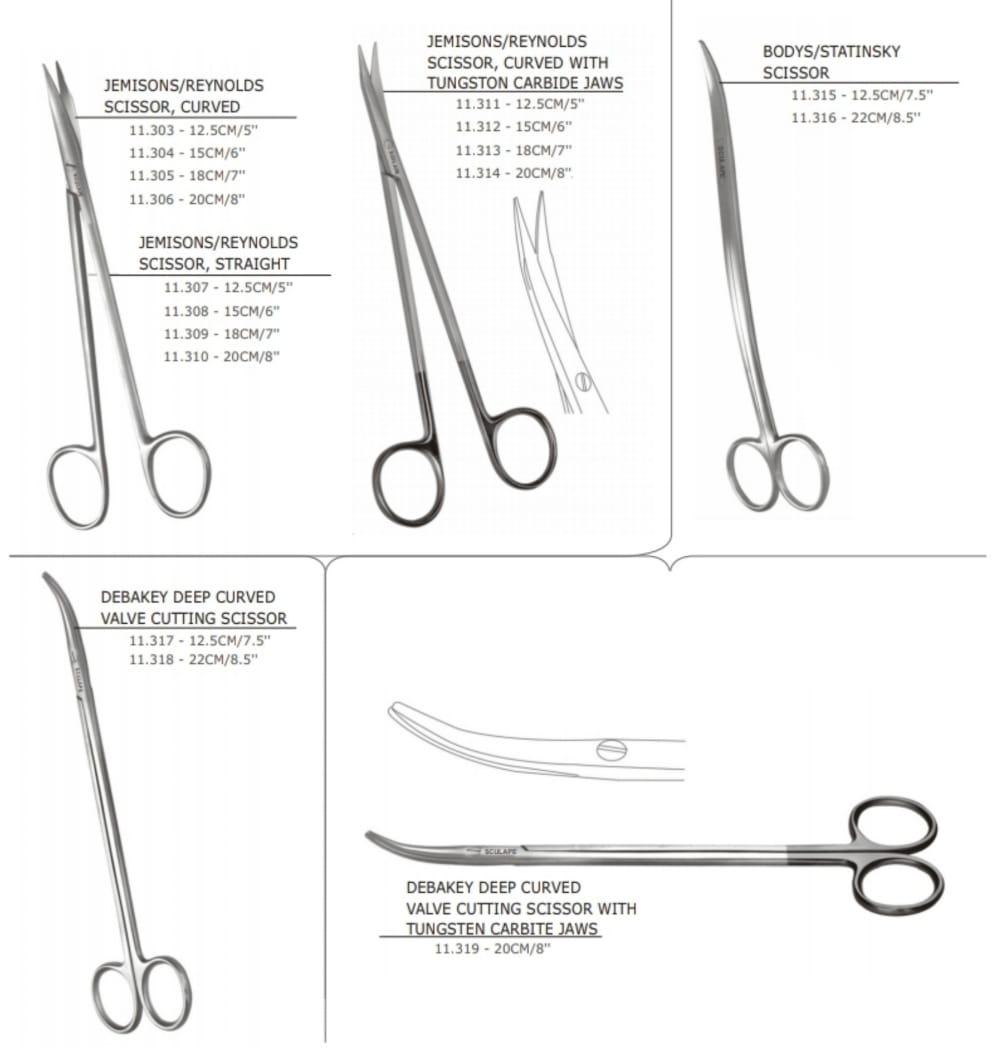 General and Open Instruments